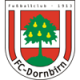 Dornbirn 1913