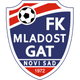 FK Mladost Gat Novi Sad
