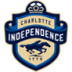 Charlotte Ind. logo