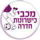 Maccabi Talents Hadera